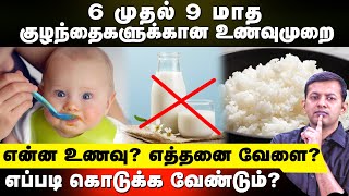 Food chart for babies aged 6 to 9 months  What to give  How to give  Dr Arunkumar [upl. by Forlini205]