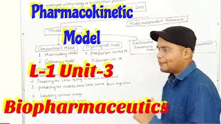 Pharmacokinetic Models  Definition Types amp Application  L1 Unit3 Biopharmaceutics 6th Sem [upl. by Aicitan404]