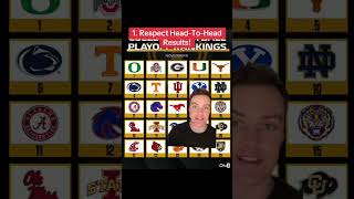 Here is what I’m looking for with the new College Football Playoff Rankings atlassports cfb [upl. by Vallo927]