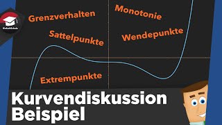 Kurvendiskussion am Beispiel einfach erklärt  Vollständige Kurvendiskussion Beispielaufgabe erklärt [upl. by Sabina]