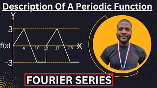 Fourier Series Analytical Description Of A Periodic Function [upl. by Lewert22]