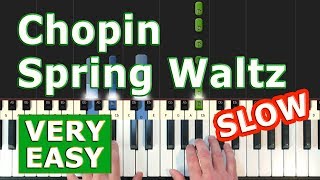 Chopin  Spring Waltz Mariage dAmour  SLOW VERY EASY Piano Tutorial  Synthesia [upl. by Albertina152]