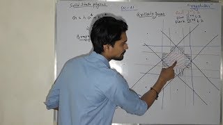 brillouin zone LEC 21 hindi [upl. by Arne19]