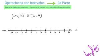 Operaciones con Intervalos 23 [upl. by Edasalof]