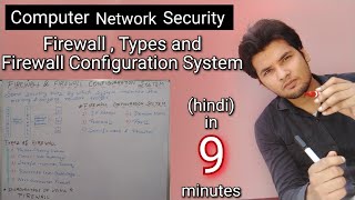 What is Firewall   Types and Disadvantage of FirewallFirewall Configuration System  Akant 360 [upl. by Ribaudo]