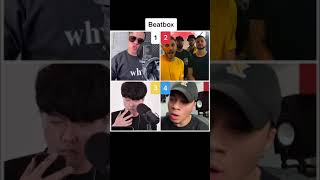 Beatbox gods 7  Vote your favorite ⬇️ [upl. by Outlaw903]