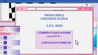 Prova Orale Concorso A050 commentiamo insieme una UDA [upl. by Els957]