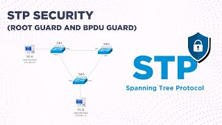 STP Security Root Guard and BPDU Guard [upl. by Lirbij]