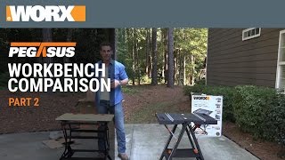 Worx® Pegasus™ Workbench Comparison  Part 2 [upl. by Lamoureux914]