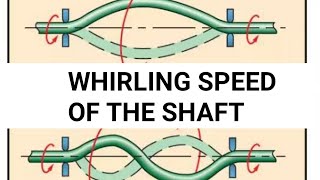 WHIRLING OF SHAFT EXPERIMENTAL IN हिन्दी [upl. by Pavel388]