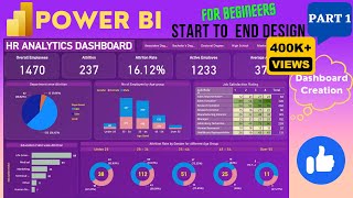 Power BI Dashboard from Start to End Part 1 HR Dashboard  Beginner to Pro  Power BI Project [upl. by Jillayne]