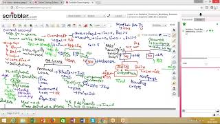 14 Credit Risk Modelling and Validation Introduction to Mortgages [upl. by Aniretak104]