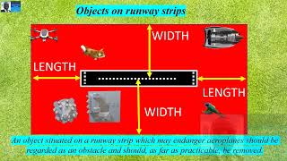 Lecture 12 AIRSIDE FACILITIES RUNWAY STRIP [upl. by Terryl889]