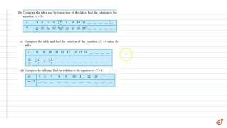 NCERT  Class VI  ALGEBRA  Exercise 5  Question No 4 [upl. by Eeslek]