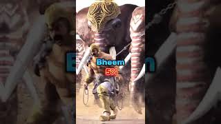 Who Can Defeat Karn In Mahabharat shorts karn arjun mahabharat viral [upl. by Pevzner753]