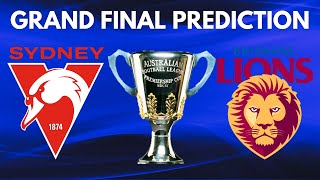 2024 AFL GRAND FINAL TIP amp PREDICTIONS [upl. by Salisbarry]