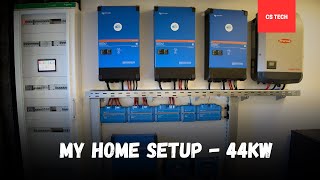 44 kW microgrid Victron and Fronius Setup with 52kWh storage [upl. by Enajyram]