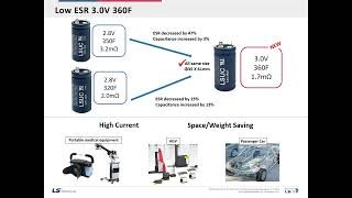 New product  Low ESR 3V 360F cell [upl. by Notrab553]