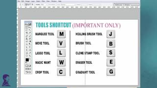 Photoshop tools shortcuts tutorial in Tamil [upl. by Ky757]