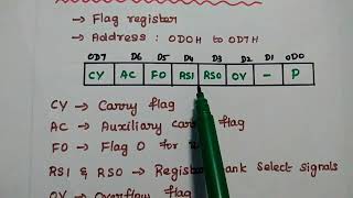 Special Function Registers SFR of 8051 Microcontroller  MPMC [upl. by Laved]