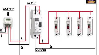 Compute Electrical design Rccb breaker or Mccb breaker ka connection Karne Ka Tarika muneeb41 [upl. by Euqnomod]