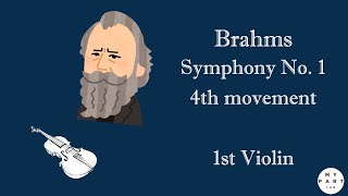 1st Violin Brahms Symphony No 1 4th movement [upl. by Okire598]