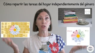 feminismo 🩷 Reparte las tareas del hogar sin dramas 💪🏼 Libera tu hogar de estereotipos de género [upl. by Ardnekan]