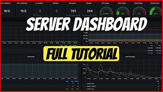 Create a SLICK Dashboard for your homelab using Grafana Telegraf and InfluxDB [upl. by Vaules]