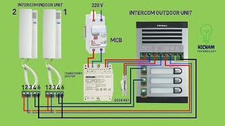 How to install door phone audio intercom with two receiver fermax brand  Câblage interphone FERMAX [upl. by Durston]