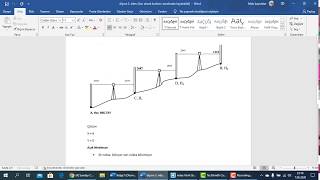 Ölçme Bilgisi NİVELMAN Hesabı Yükseklik Ölçümü [upl. by Cita]