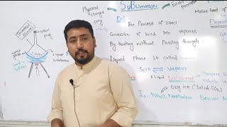 Sublimation  what is Sublimation  Deposition or Desublimation  First year class [upl. by Sakram]