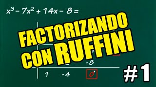 Cómo factorizar con la Regla de Ruffini 12 [upl. by Yliram850]