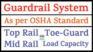 Guardrail System As per OSHA amp TG 20 Standards  Top Rail  Mid Rail  Toeguard  Load Capacity [upl. by Roley]