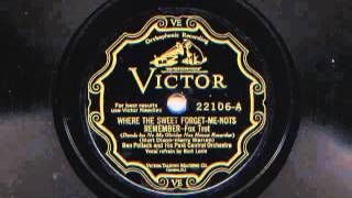 Where The Sweet ForgetMeNots Remember by Ben Pollack and his Park Central Orchestra 1929 [upl. by Talbot]