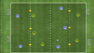 5x5 con porterias  Oleadas  Basculaciones y Coberturas  Circulación del balón [upl. by Latton]