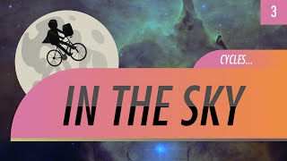 Cycles in the Sky Crash Course Astronomy 3 [upl. by Nylesaj]