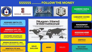 THE SIXTH EYE  THE CIA amp MAFIA PARTNERSHIP WITH NUGAN HAND BANK [upl. by Yale746]