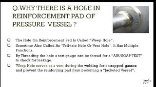 WEEP HOLE IN PRESSURE VESSEL [upl. by Urquhart]