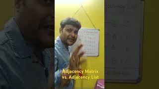 Adjacency Matrix vs Adjacency List Which is Best [upl. by Netsua612]