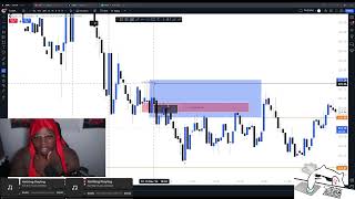 AAPL win  Trade Recap 11152024 [upl. by Esten]