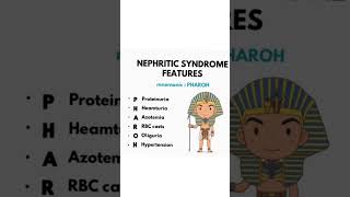 “ clinical features of Nephritic syndrome 👌” [upl. by Ivz]