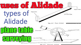 Alidade and type of Alidade plain Alidade telescopic alidadeinstruments used in plane table [upl. by Perni212]