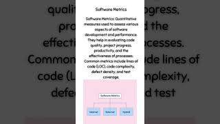 Software Metrics [upl. by Wally]