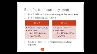 Types of SWAP [upl. by Ettelorahc]