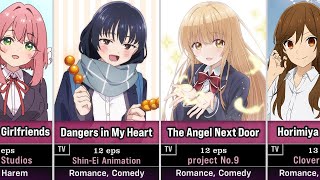 75 Best ROMANCE Anime of 2023 [upl. by Adihsar]