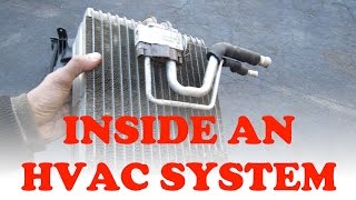 How a Cars HVAC System Works [upl. by Yerffej]