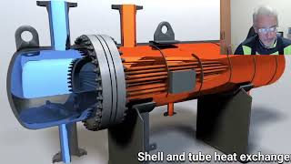 TECNOLOGIE CHIM INDLI STEM  SHELLampTUBE EXCHANGER CHEMISTRY [upl. by Symon]