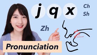 Master Chinese “j q x” and “zh ch sh”  Pronunciation Training [upl. by Firmin407]