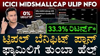 ICICI Prudential Life NFO  Midsmallcap 400 Momentum Quality 100 index Fund  Masth Magaa  Amar [upl. by Molton]