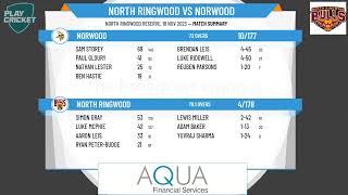 Ringwood amp DCA  SALT Wellbeing amp Mental Health Awareness Rd Rd6  North Ringwood v Norwood  Day 2 [upl. by Packston]